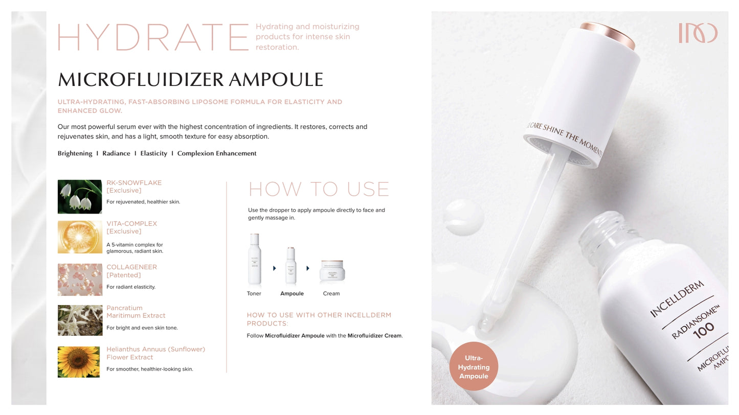RADIANSOME 100 Microfluidizer Ampoule