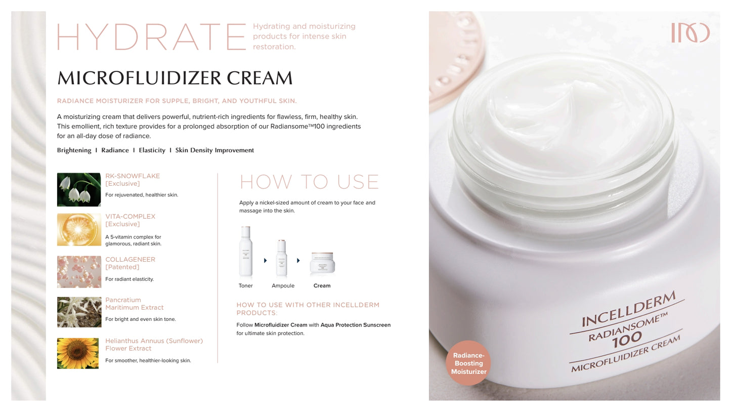 RADIANSOME 100 Microfluidizer Cream