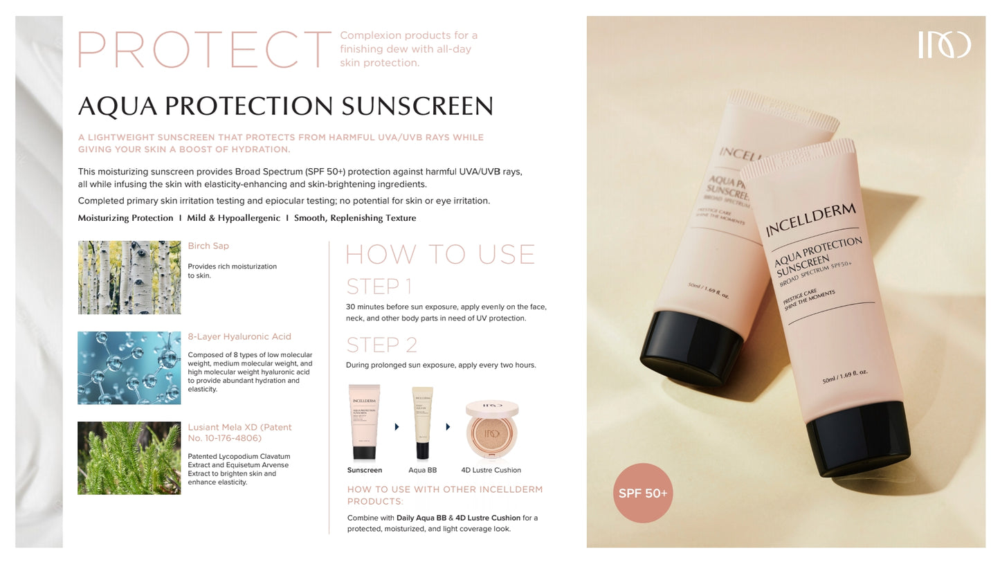 Aqua Protection Sunscreen
