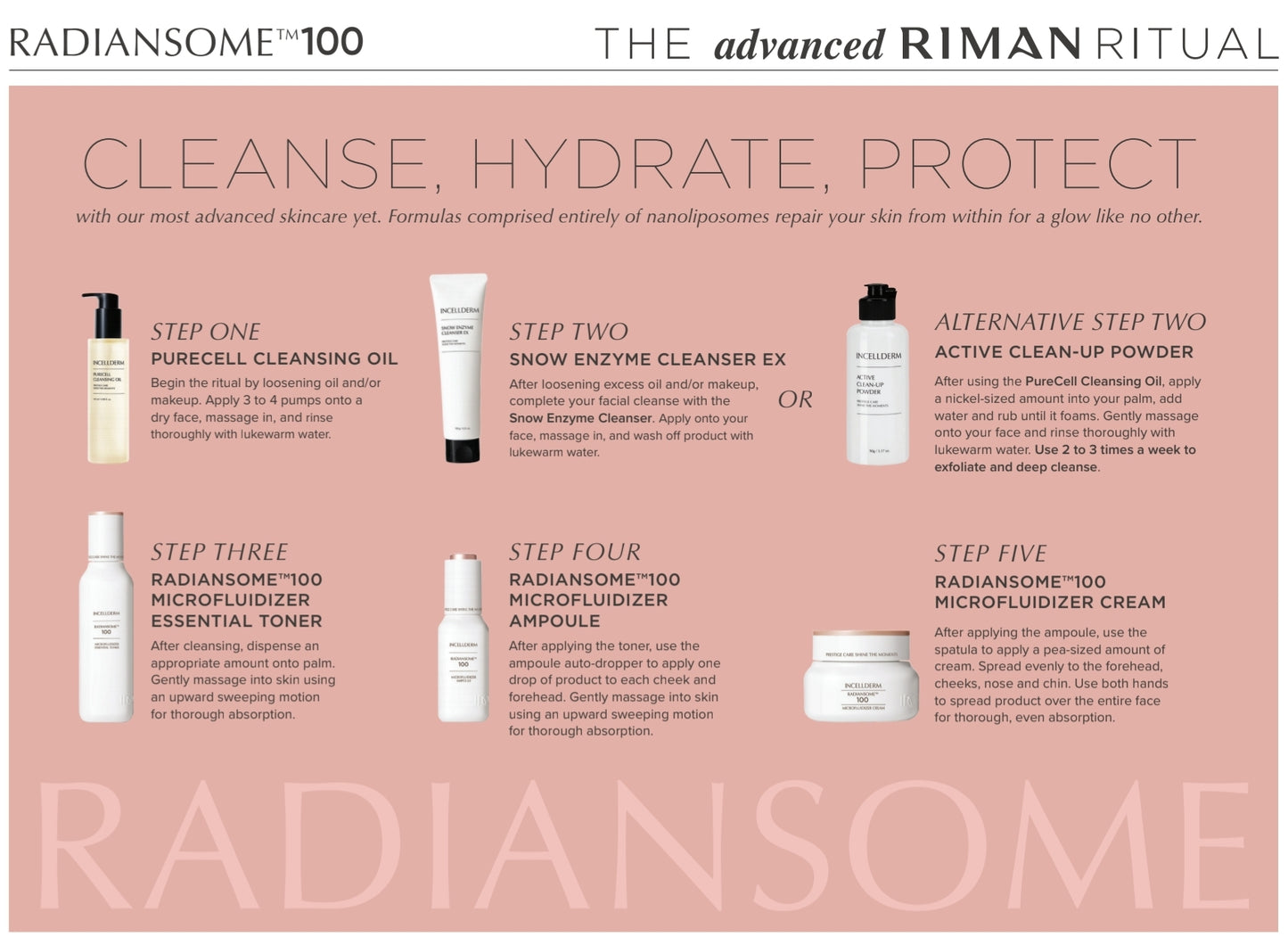 RADIANSOME 100 Microfluidizer Cream