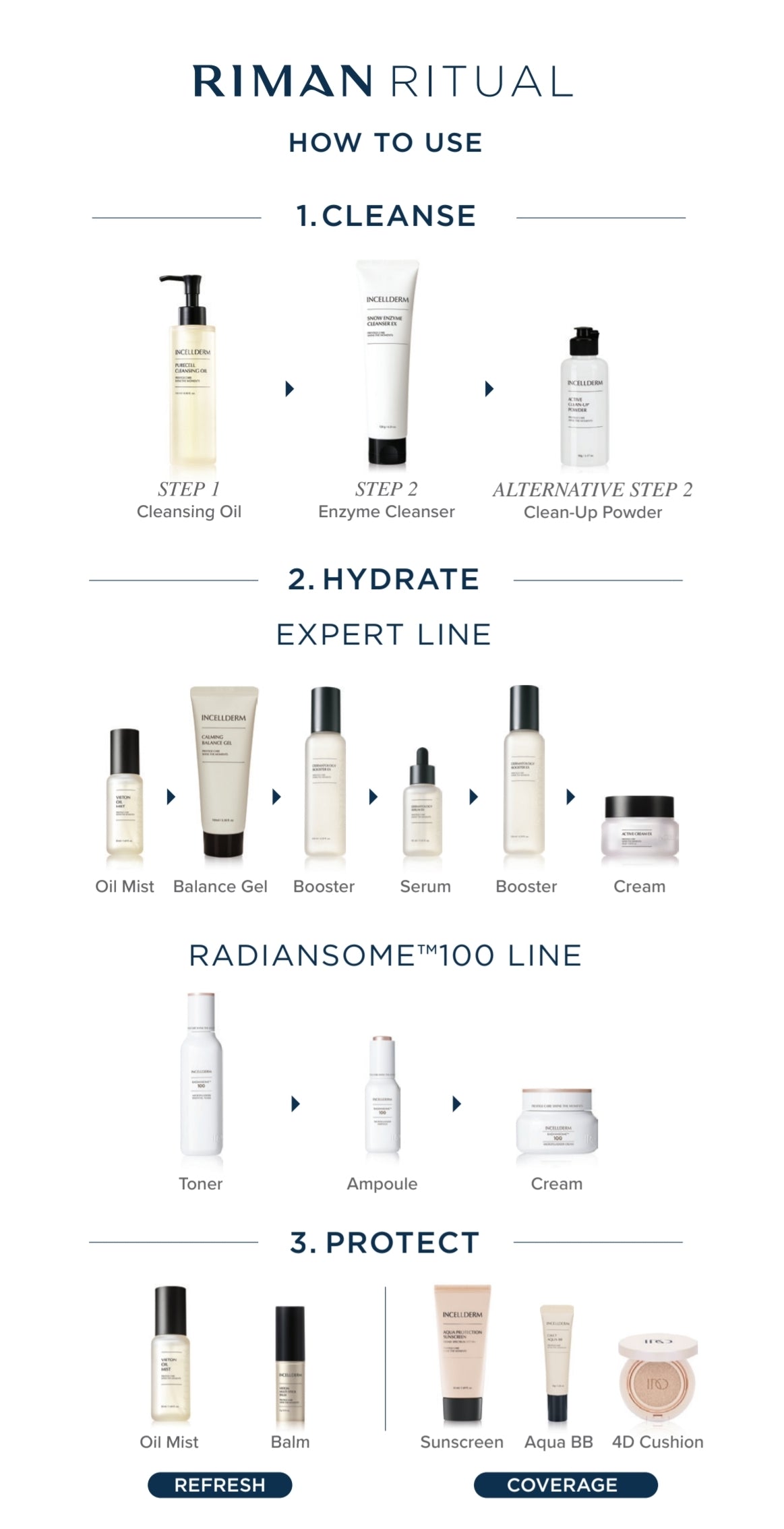 Snow Enzyme Cleanser EX