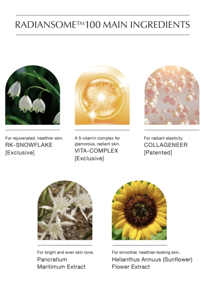 RADIANSOME100 Microfluidizer Essential Toner