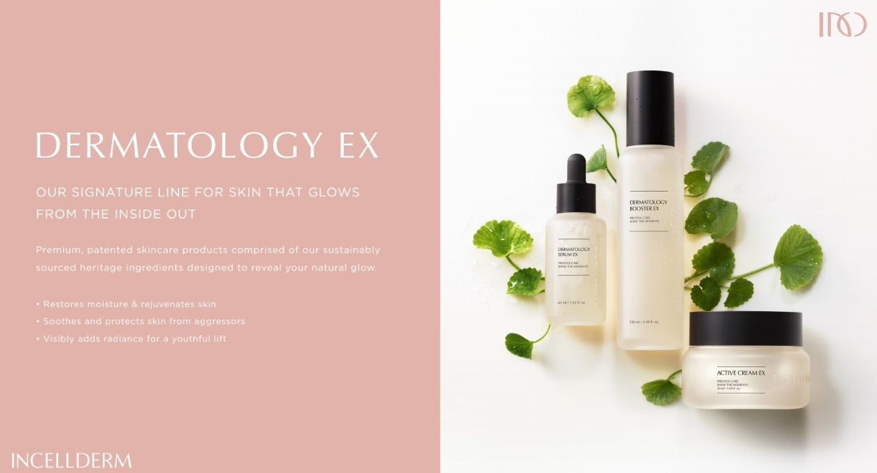 Dermatology First Package EX