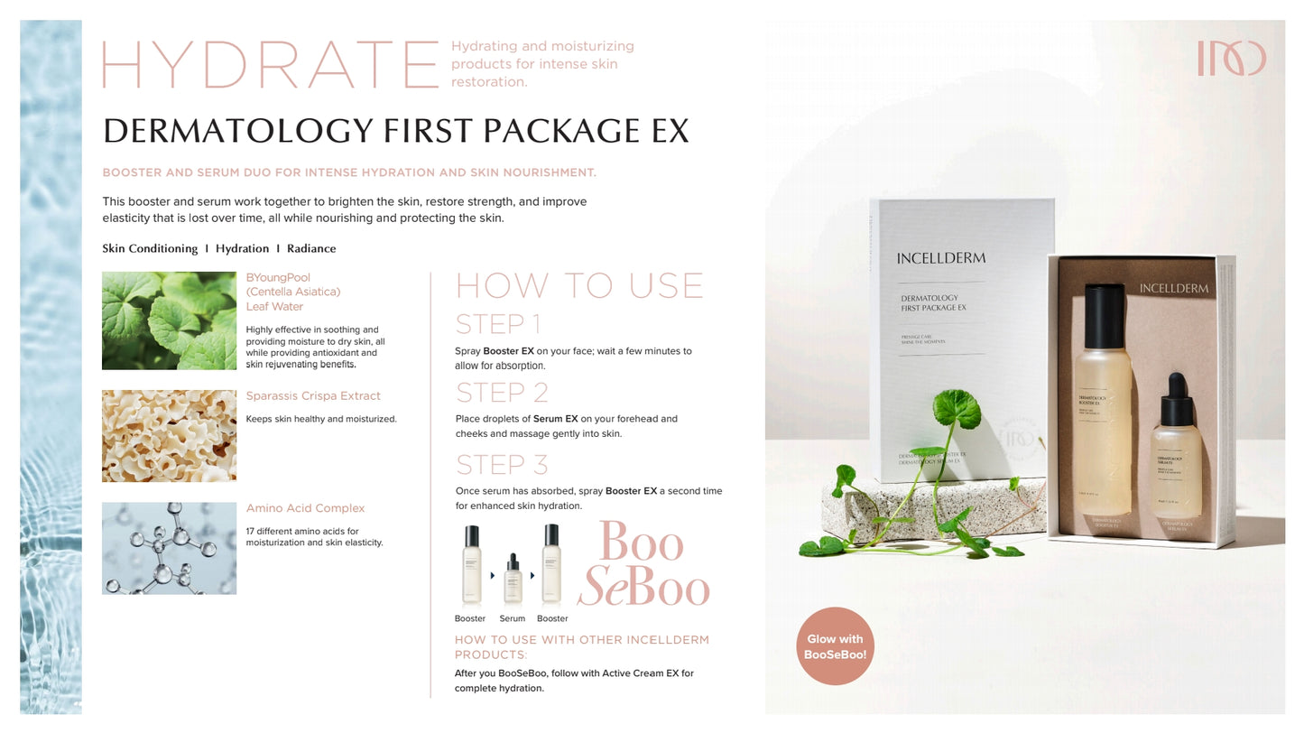 Dermatology First Package EX
